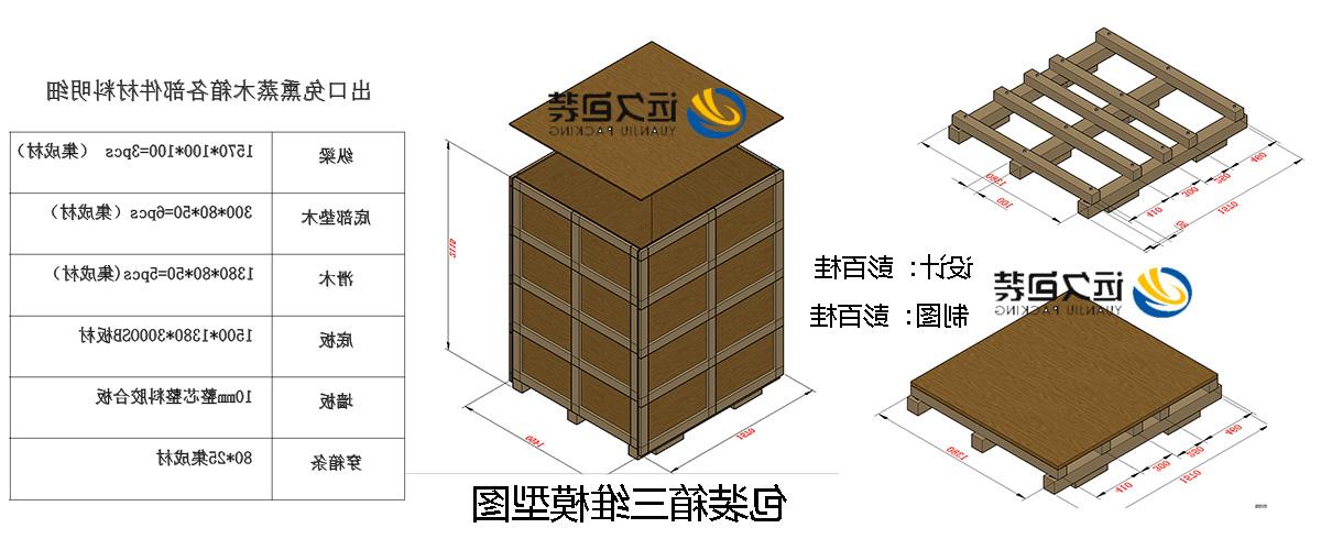 <a href='http://6alt.mksyz.com'>买球平台</a>的设计需要考虑流通环境和经济性